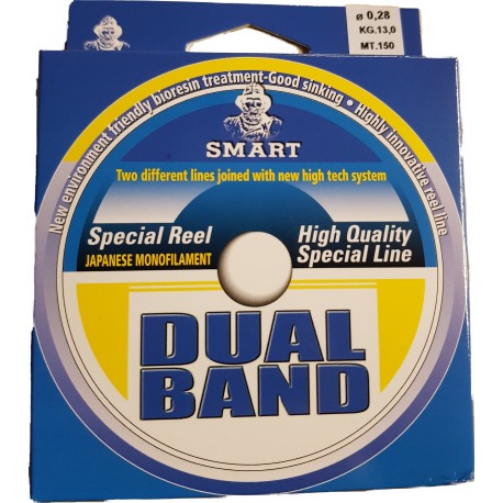 Maver Smart Dual Band 0.28