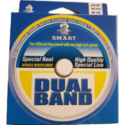Maver Smart Dual Band 0.32