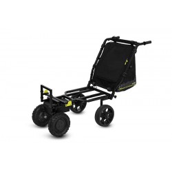 Matrix Power Transporter